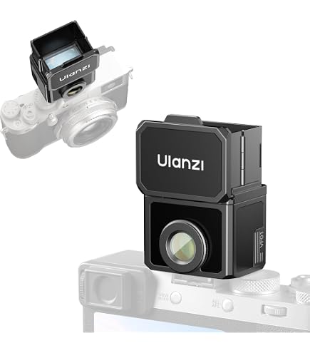 RICOH External Mini Finder GV-3 [Compatible Model: RICOH GR IIIx